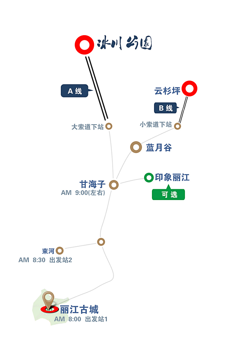 麗江玉龍雪山景區旅游游玩攻略導覽全景圖