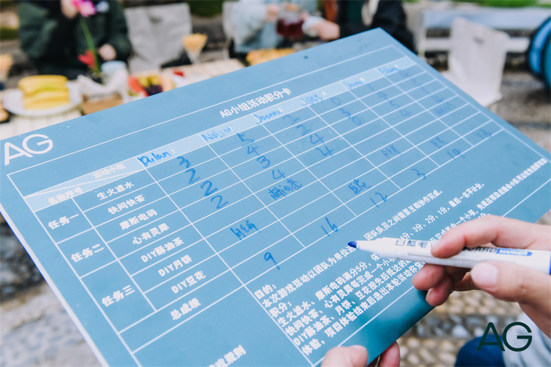 2022年AG麗江會議暨白沙古鎮玉湖騎行團建活動暨納西家訪非遺體驗團建